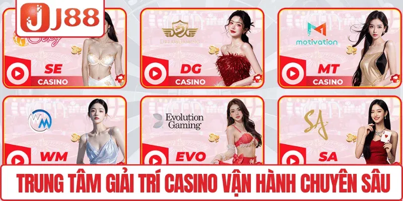 Giới thiệu J88 2 Trung tâm giải trí casino vận hành chuyên sâu